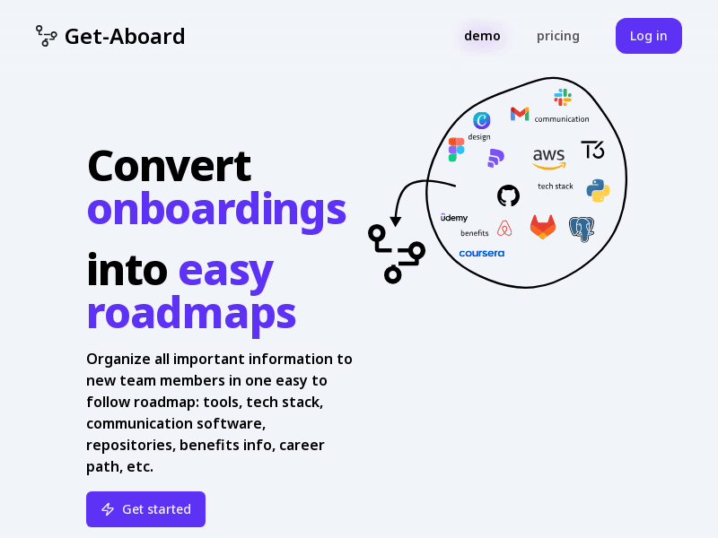 image: Get-Aboard: Transform Onboardings into Interactive Roadmaps